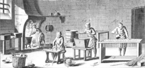 Image via Cire Trudon